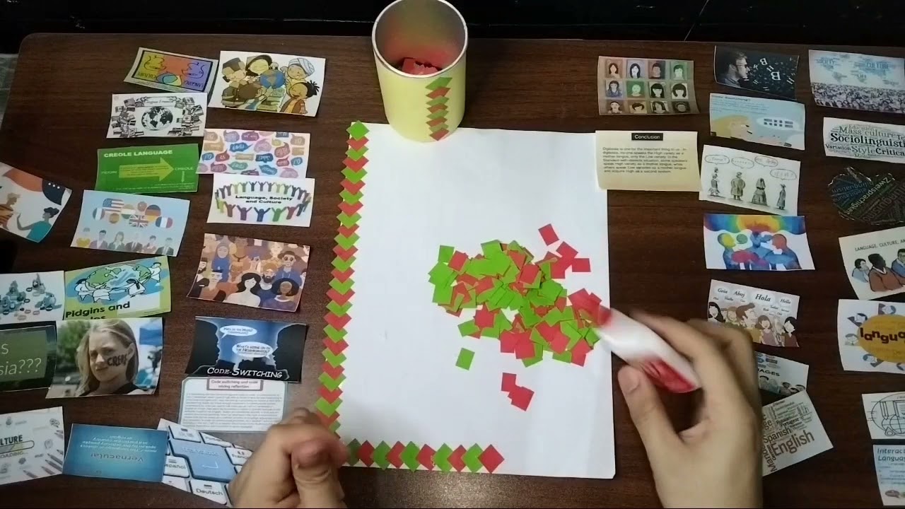 Video presentation on Language, Culture, and Society💡