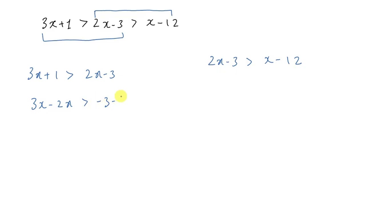 Solve the compound inequality. 3x+12x-3x-12 Enter the exact answer in interval notation