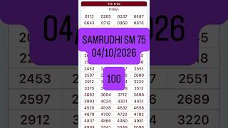 Kerala Lottery Result Today | SAMRUDHI SM 75 Draw on 04/10/2026 |Today Kerala Lottery Live