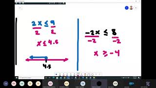 Solve Inequalities Using Multiplication or Division Lesson 5 5 Page 279 01 02 2021 20210201 100123 M