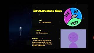 Diversity of Human Sexuality