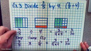 Singapore Math Dividing Fractions