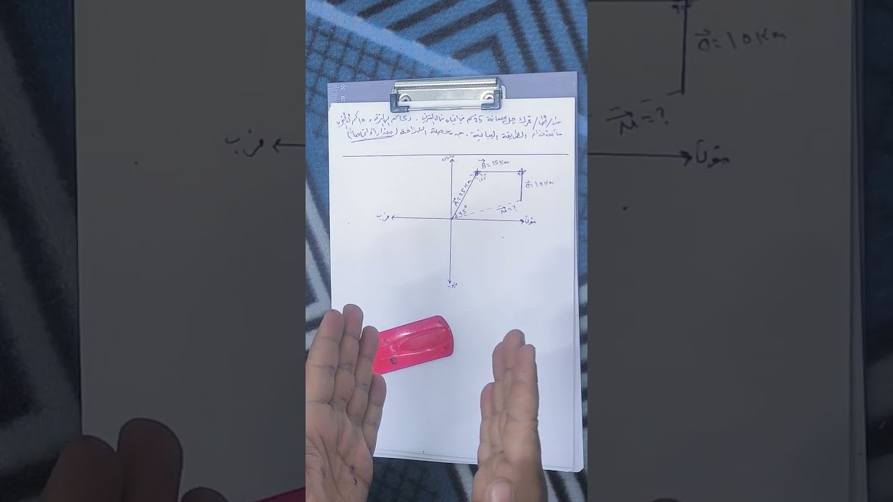 قسم الفيزياء/ ميكانيك/ ( المتجهات الجزء الثاني والاخير)