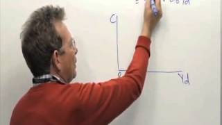 Details Consumption curve: Numerical examples News