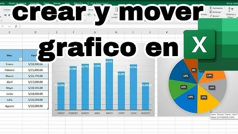 cómo crear y mover gráficos a otra hoja en Excel#tecnologia "#educaciondigital #informatica