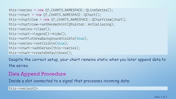 How to Fix the Issue of a QLineSeries Not Updating in Qt Charts