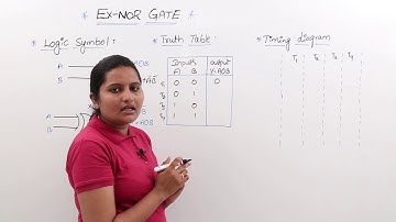 EX NOR Gate