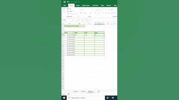 "Find Day from Any Date in Excel | Excel Shortcut You Must Know!" | Excel Tips & Tricks