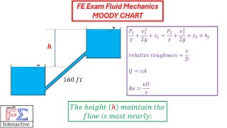 FE Exam Fluids: Energy Equation and Moody Chart Friction Factor Example Solved
