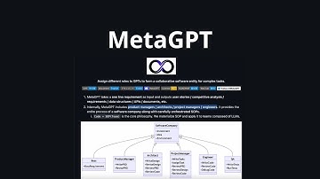 MetaGPT - Multi-Agent Framework with GPT-4