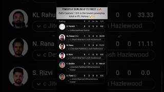 Powerplay bowling at its finest 🤩#shorts #newvideo #cricket #ipl2026 #royalchallengersbangalore