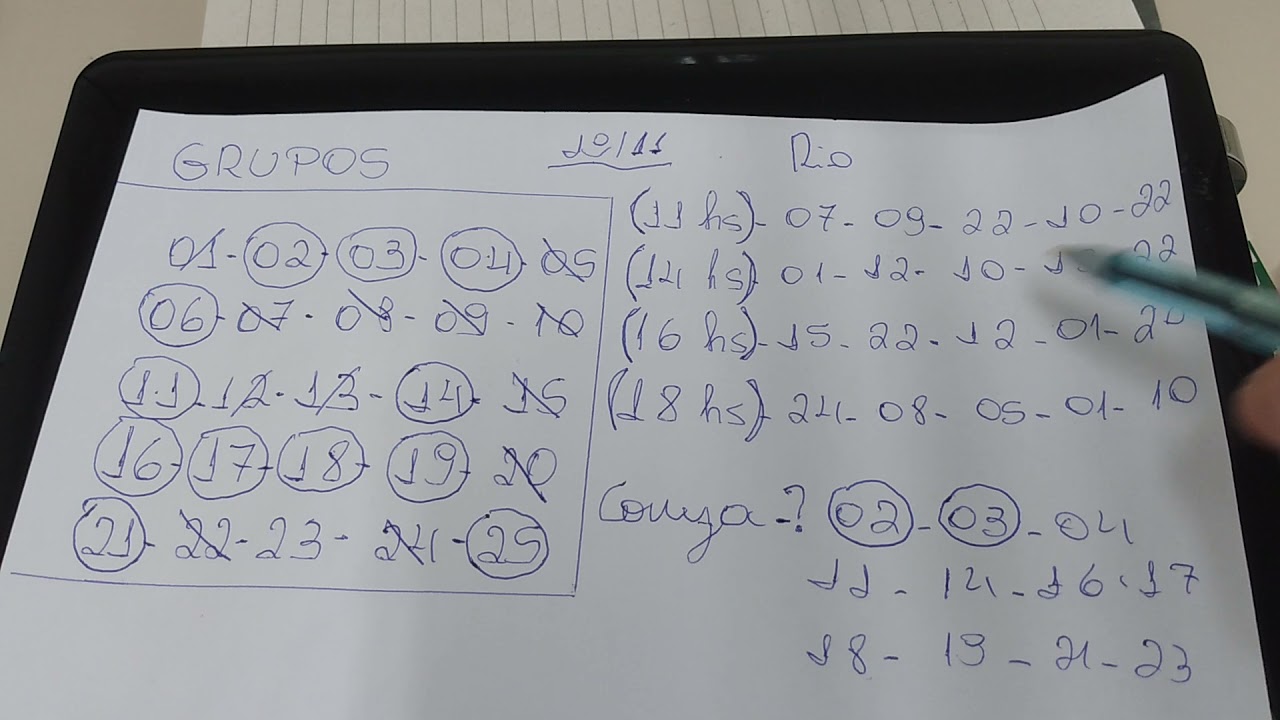 Como Achar PALPITES para CORUJA. Jogo do BICHO.