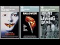 Top 100 Horror Movies, by Rating