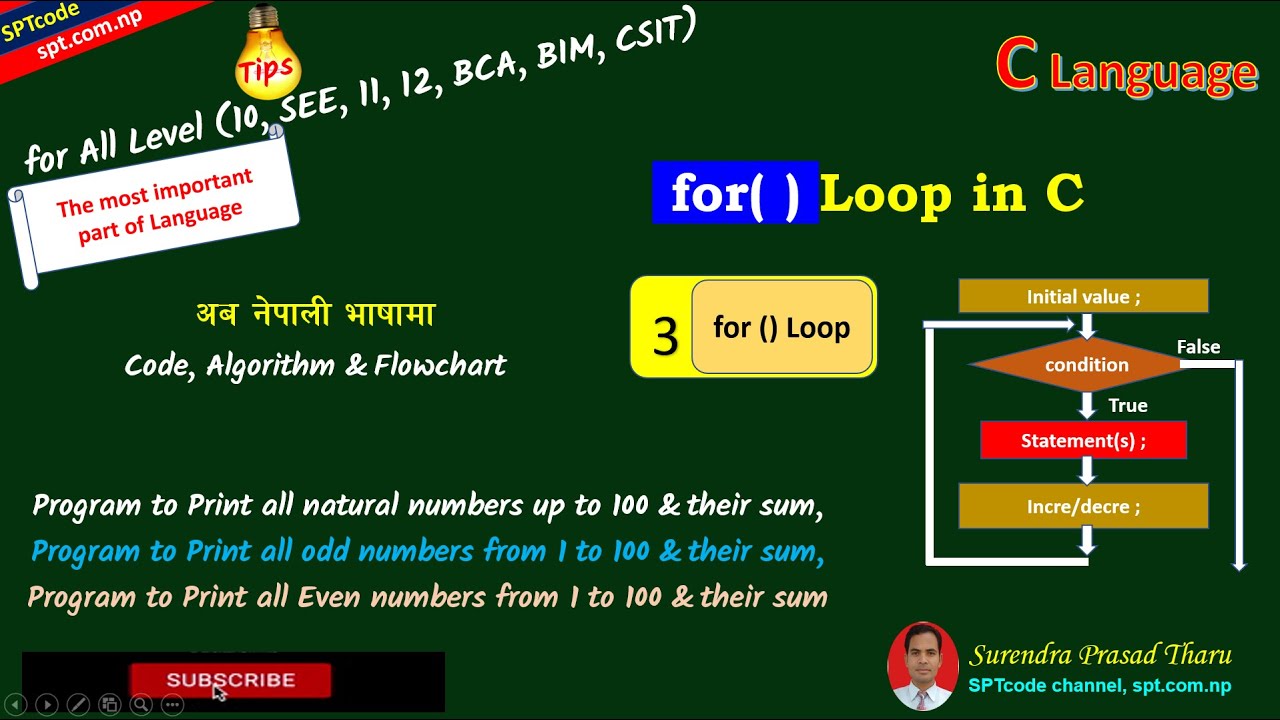 नेपालीमा for() LOOP in C, syntax with example - YouTube