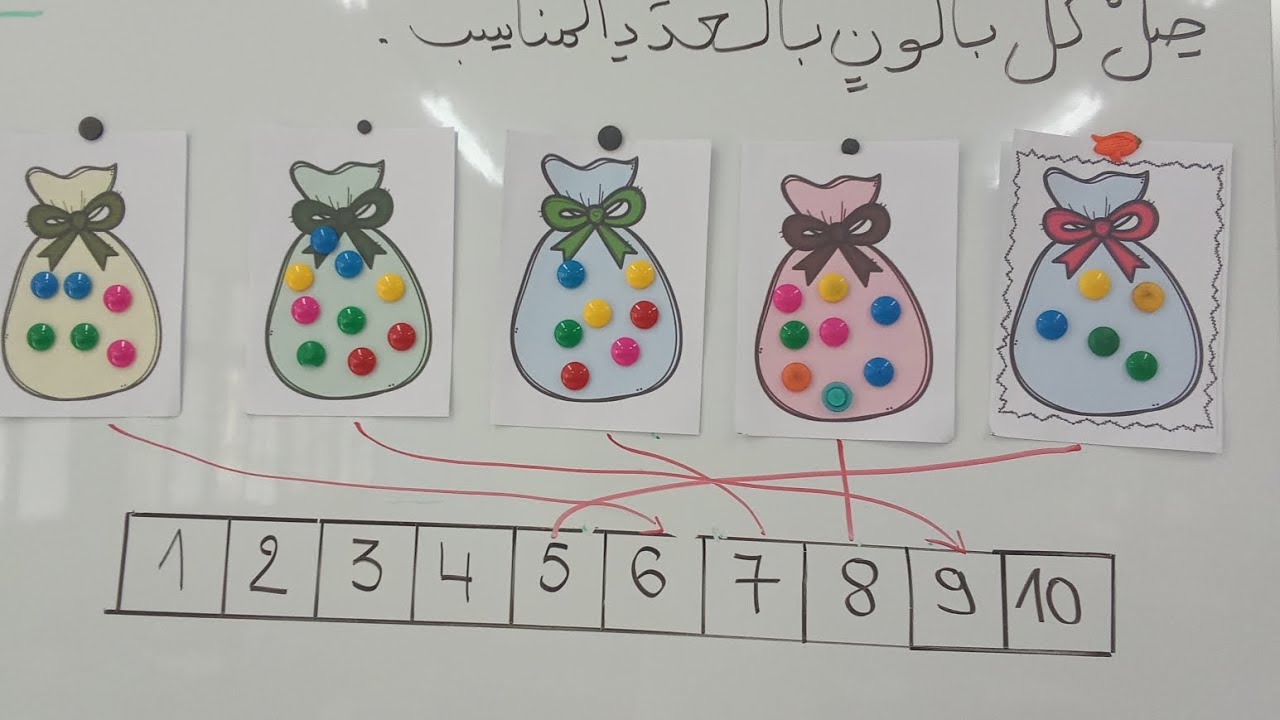 عد كميات صغيرة ، السنة الاولى 