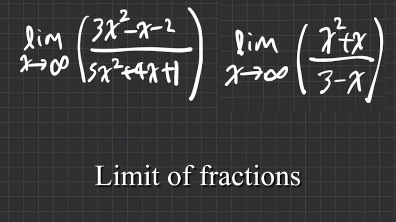 Limit of fractions
