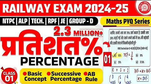 RRB Group D 2025||Percentage-01||Railway Group D Math