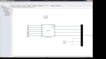 Matlab: External source code in simulink using mex compiler Madgwick filter integration