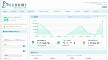Void & Refund a Credit Card Transaction with PayJunction