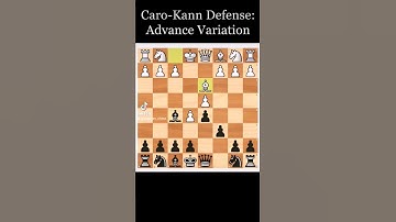 Chess Traps: Trap in the Caro-Kann Defense Advance Variation