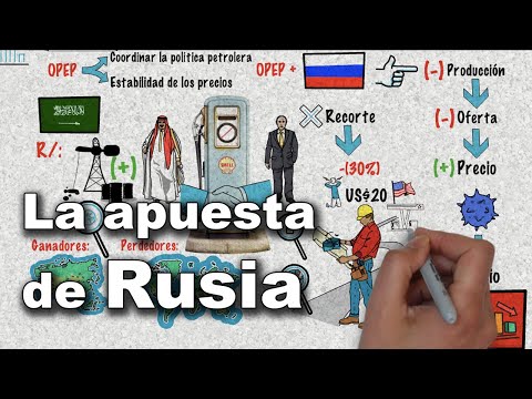 Video: El Mercado Inmobiliario Residencial En Rusia Por Primera Vez Desde Ha Entrado En Plus