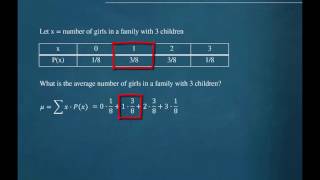 5.2 Mean and Standard Deviation for Probability Distribution Net Worth