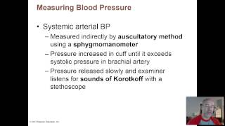BIO 202 - UNIT 3 - CHAP 19 - LEC 9 - MEASURING/MONITORING BP
