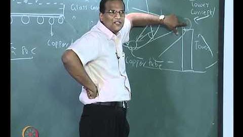 Mod-01 Lec-17 Transmissivity