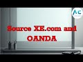 USD to DKK Today | US Dollar to Danish Krone Exchange Rate (August 10, 2025)