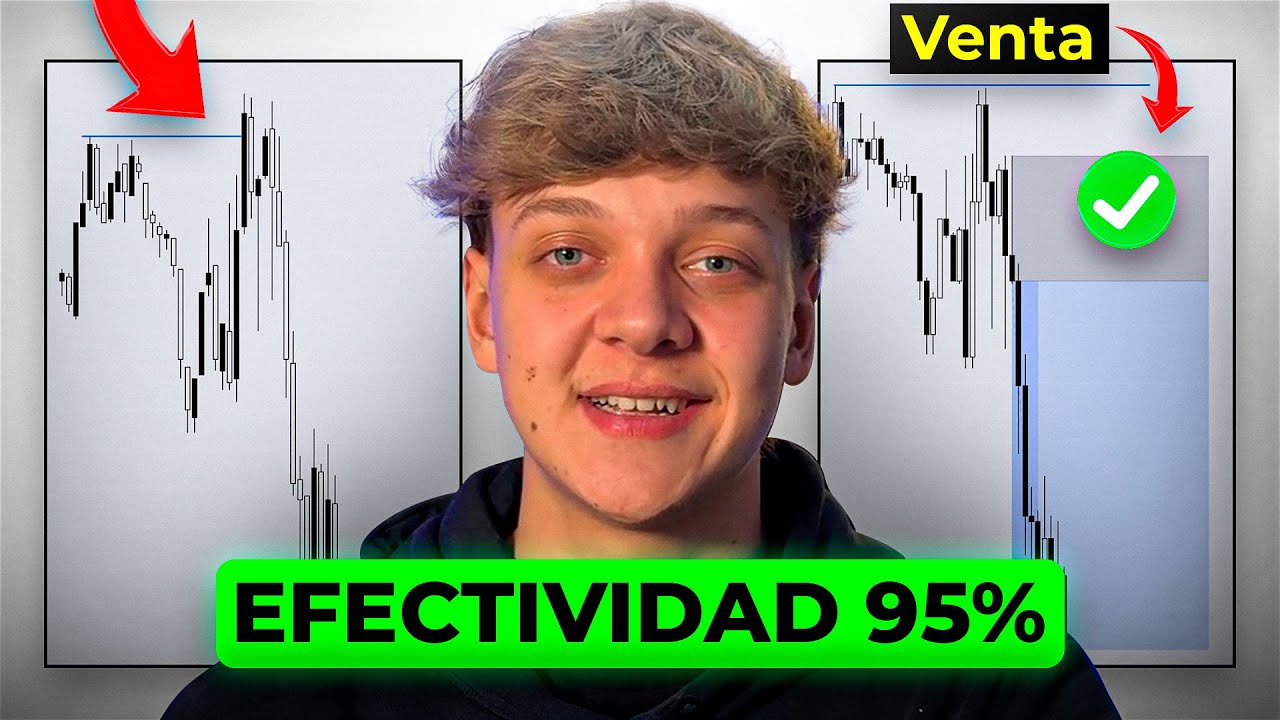 La SEÑAL DEFINITIVA Para Tener Mas EFECTIVIDAD En Tus ENTRADAS