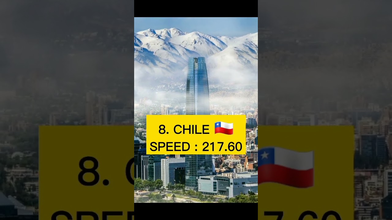 Top 10 countries with fastest Internet speed in the world in 2023 