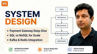 22. System Design for Payment Gateways: NoSQL, Latency & Scale screenshot 3