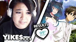 I Married My Husbando through some test