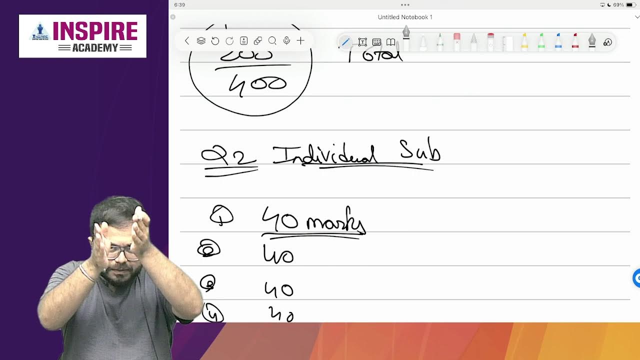 CMA Foundation 2025 – Subjects, Marks & Paper Pattern Explained | Prof Shubham Joshi 
