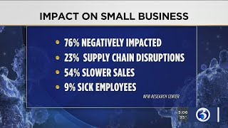 VIDEO: State leaders working to help Connecticut's small businesses
