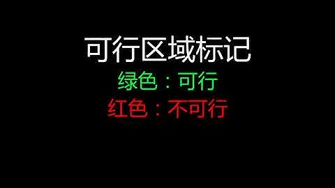 3D perception on autonomous car