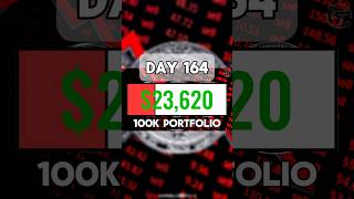 Day 164: 100K stock/crypto portfolio