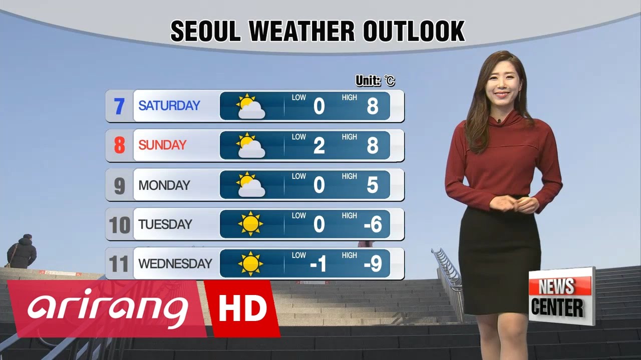 Mild winter weather in place under mostly sunny skies