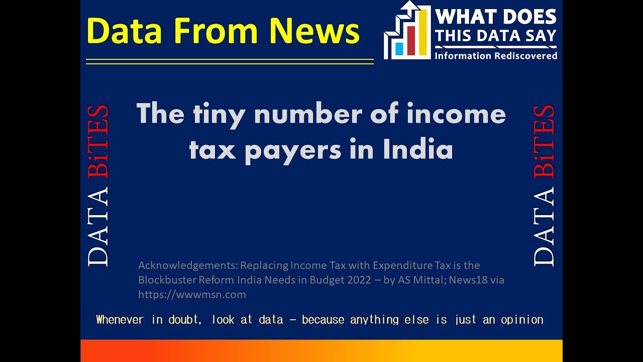 THE TINY NUMBER OF INCOME TAX PAYERS IN INDIA |DATA BITES|