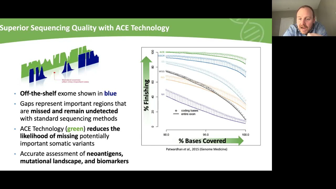AACR 2021 Product Demo
