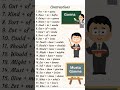 Contractions in English | Speak Fast &amp; Natural #shorts #english #education
