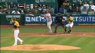 2012/07/02 Parker's fifth win