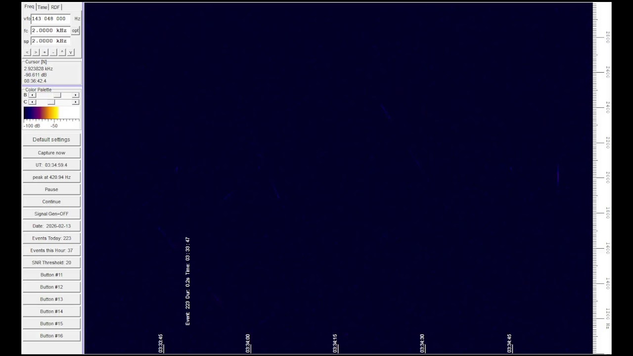 Blackett Observatory Radio Meteor Detector Live Stream