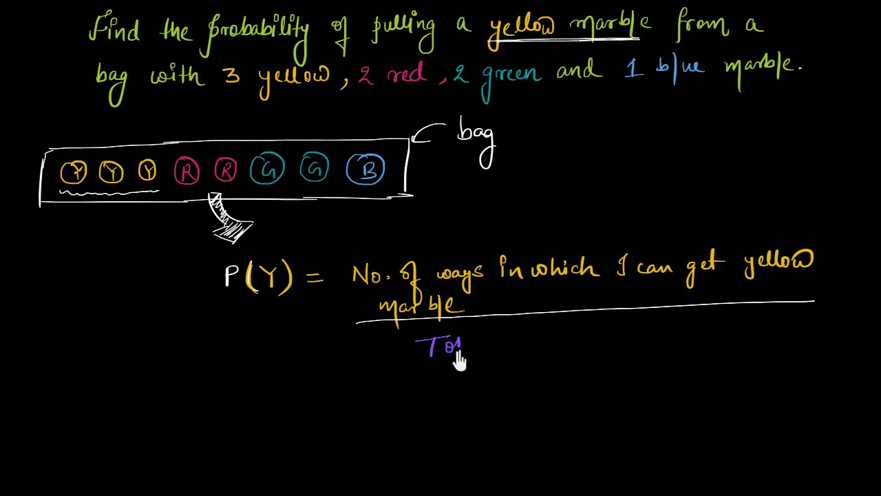 Dependent Events Marbles 