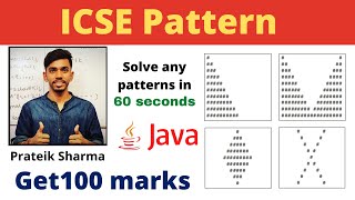 Patterns in Java Prateik Sharma by Java