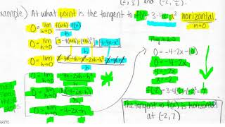 Precalc AB video notes 2 4 2 use
