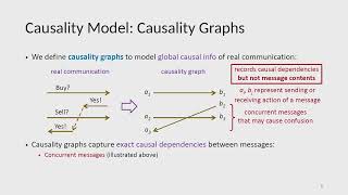 Public Key and Messaging (Eurocrypt 2024)
