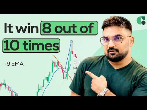 This 9 EMA Strategy Finds High-Probability Crypto Trades