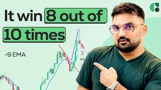 This 9 EMA Strategy Finds High-Probability Crypto Trades