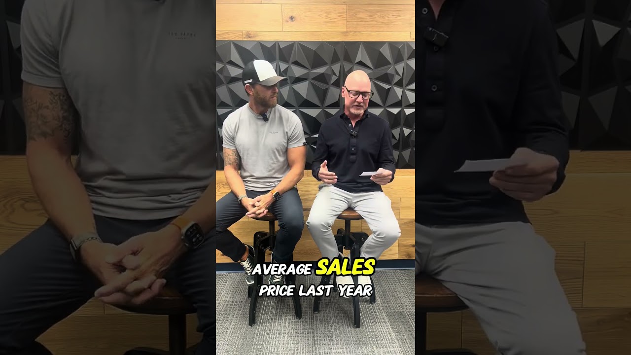 Casper, Wy Real Estate Update as of 10/15/2024! Great info about the local market in Casper, Wy.